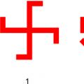 Rune, scriere slavonă bisericească veche, limbi proto-slave și hiperboreene, scriere arabă, chirilic